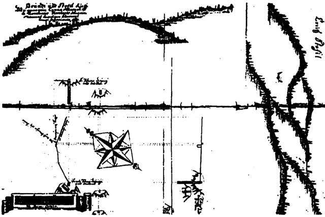 obr.3 - achta sv. Felixe na Zemanovi poli v Korounm. Historick situace z r. 1769 v map A. Scharnagla (Geofond Kutn Hora)