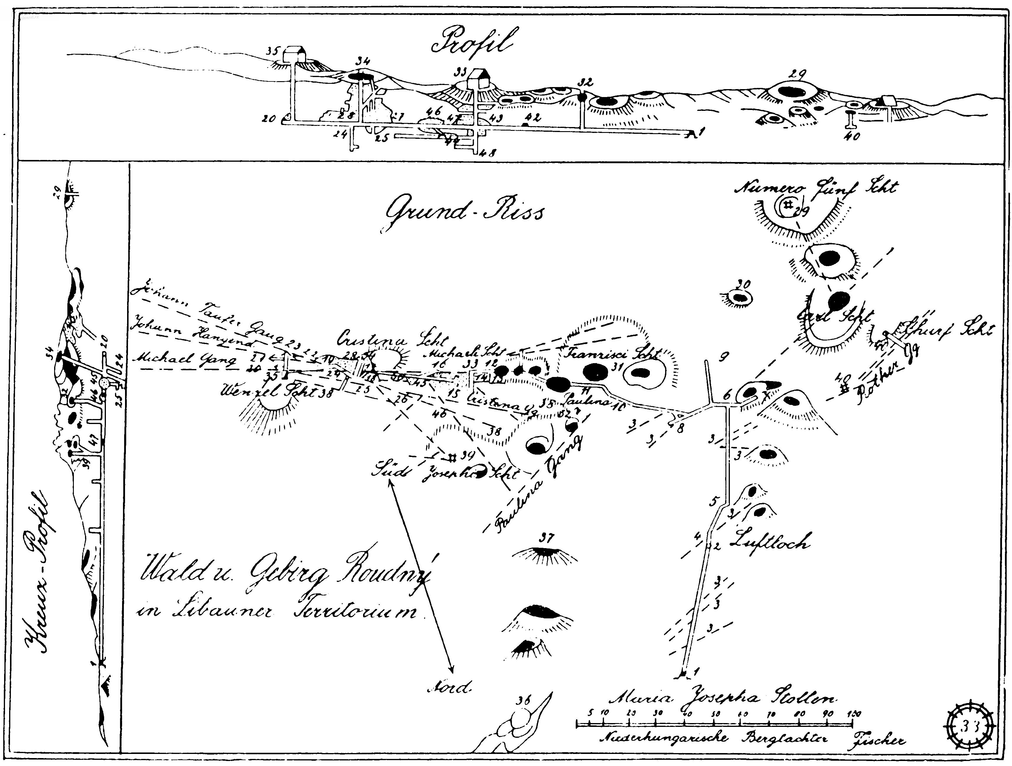 Fischerova dln mapa 1788-90