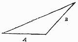 54) Trojhelnk s tupm hlem a dvma stejnmi stranami A,B.