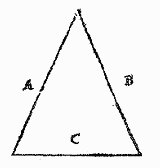 57) Trojhelnk, jeho vechny hly jsou ostr a dv strany stejn A,B. Nestejn strana C.