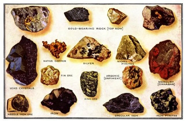 Kresba minerálů přibližně z konce 19. století 